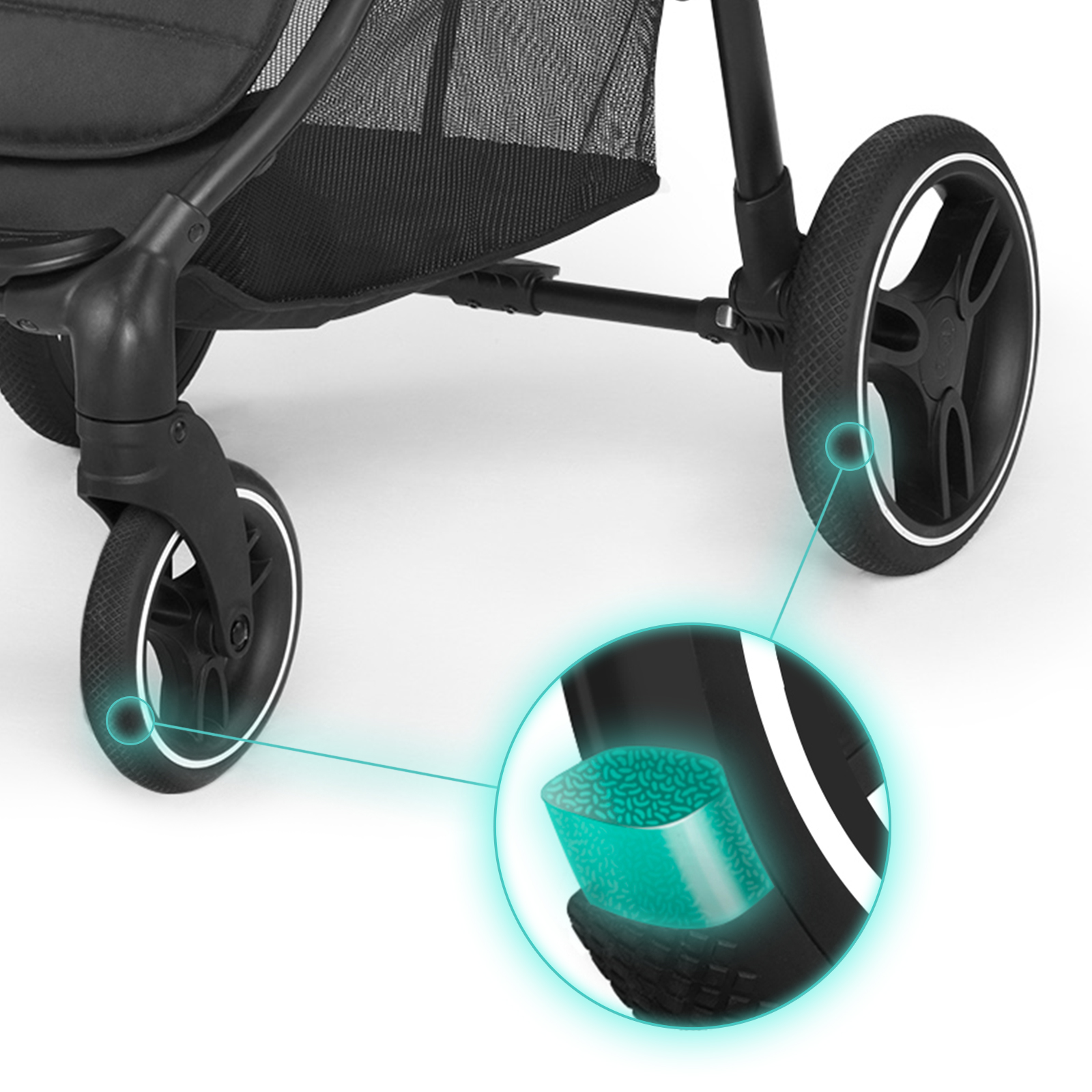 kinderkraft wózek grande lx koła